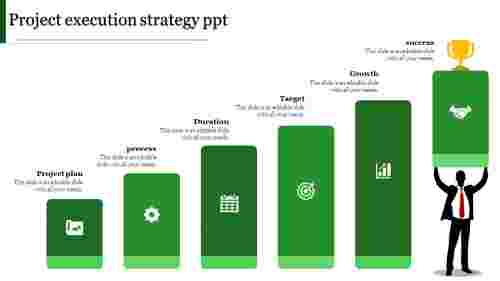 project execution strategy ppt-project execution strategy ppt-6-Green